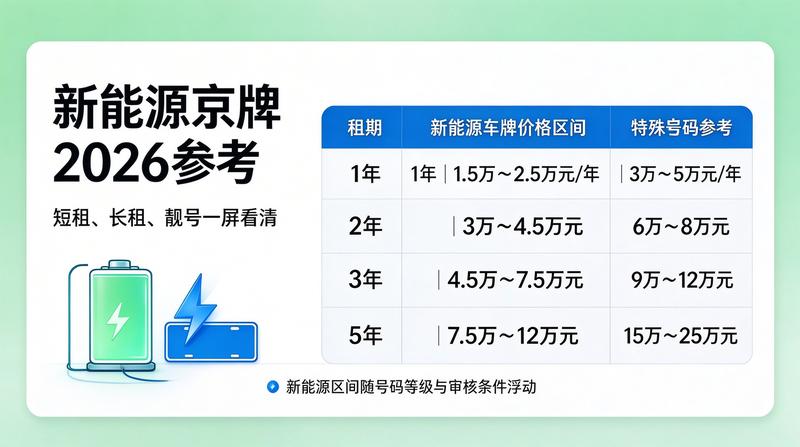 租赁合同签约现场